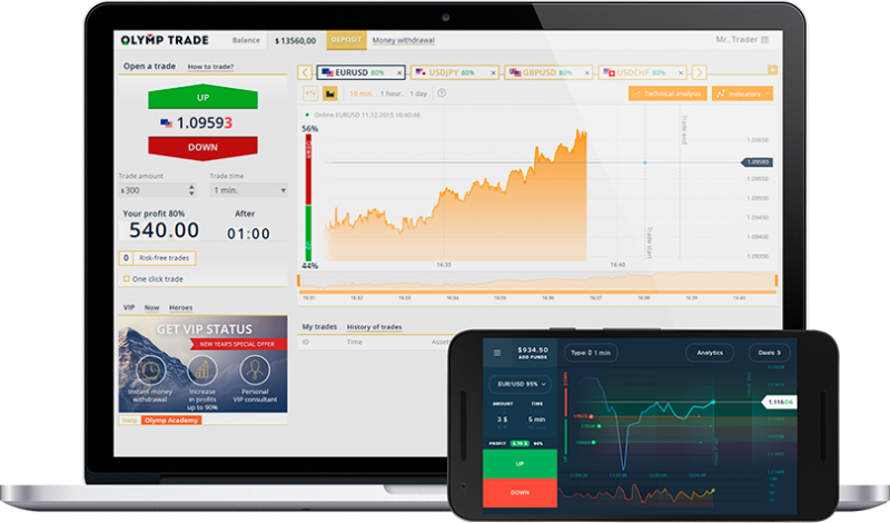 [FeeReeMDK] Торговый робот для OlympTrade от vip5e_0.png